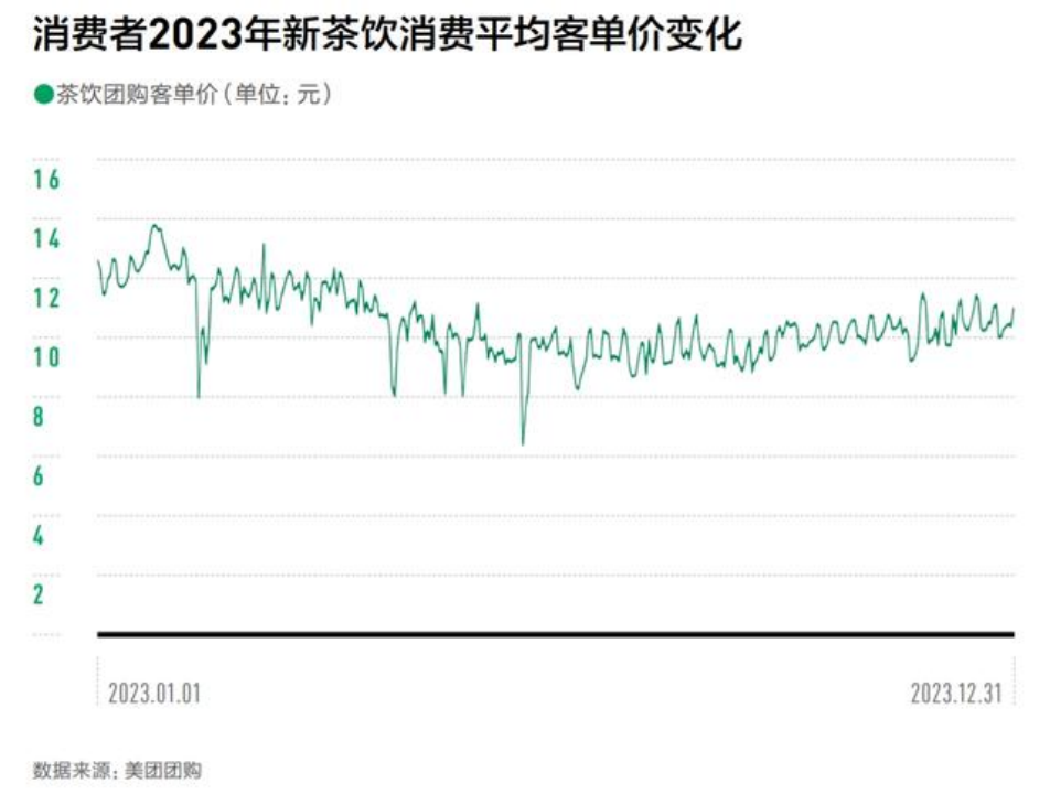 零售企业、餐饮商家、电商平台为何热衷定价9.9元？-1.png