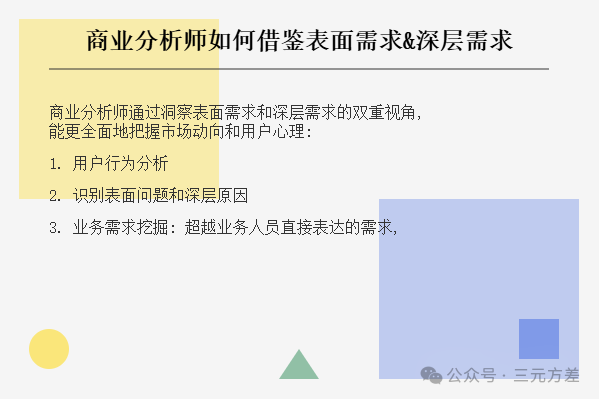 数据分析思维清单20/50：表面需求&amp;深层需求-2.png