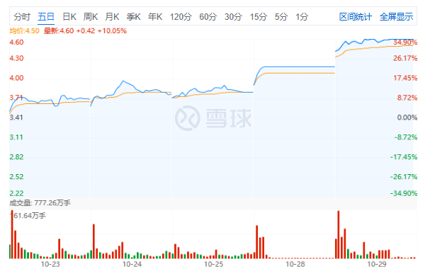 叶国富想拨乱反正：反对低价 反攻电商-1.png