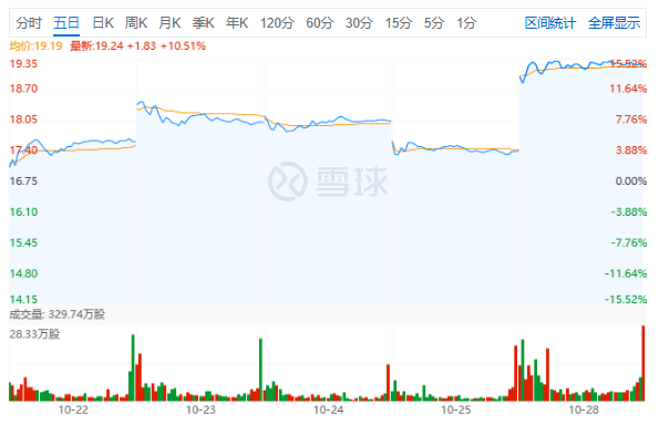 叶国富想拨乱反正：反对低价 反攻电商-4.png