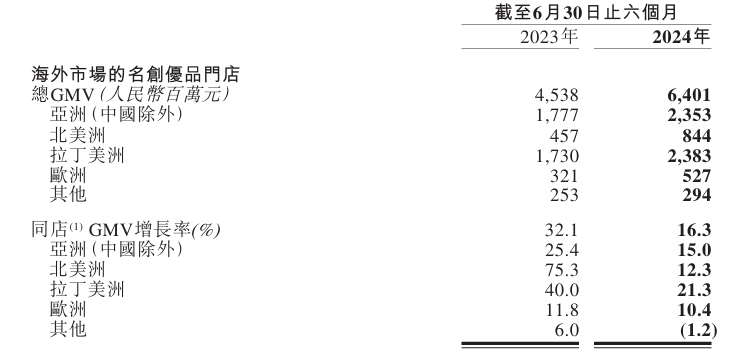 叶国富想拨乱反正：反对低价 反攻电商-3.png