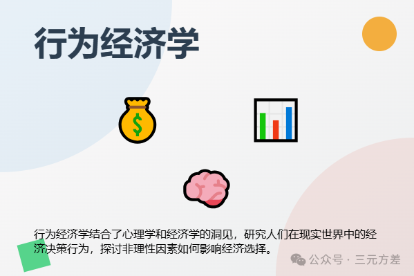 数据分析思维清单23/50：行为经济学-1.png