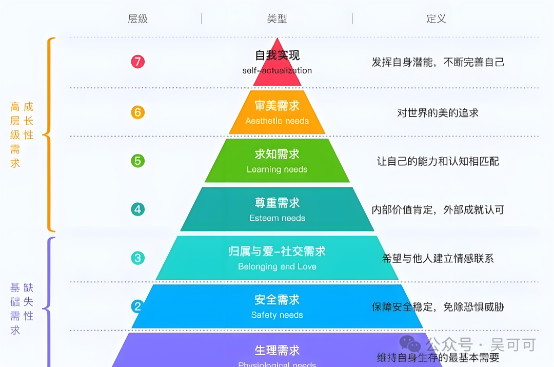 讲透全域营销系列之消费者心理链路-4.png