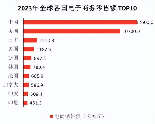 国际形势变化对跨境贸易出口的影响及应对举措-1.jpg