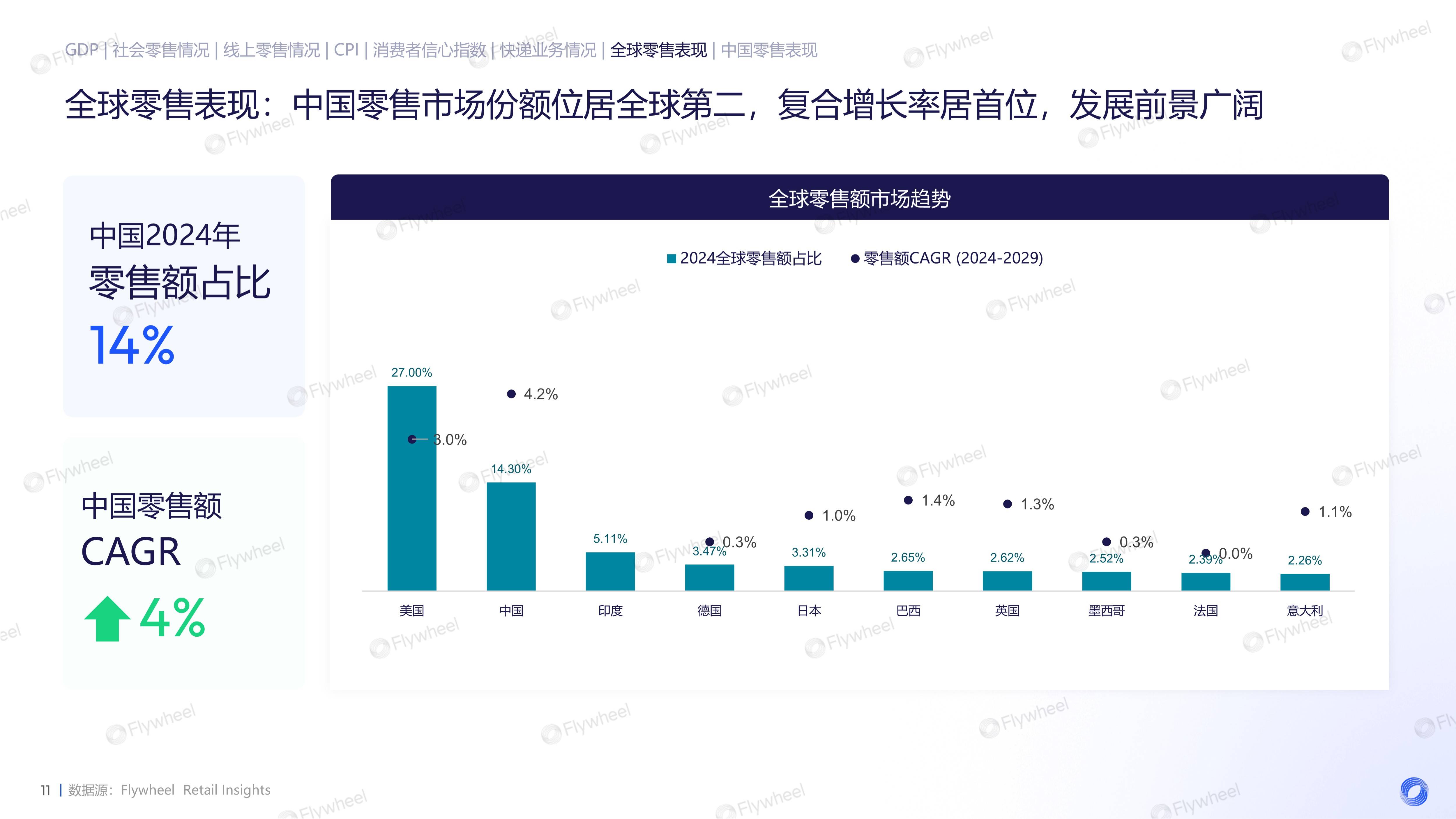 双11：平台走出低价内卷，高品质与良好消费体验成共同追求-1.png