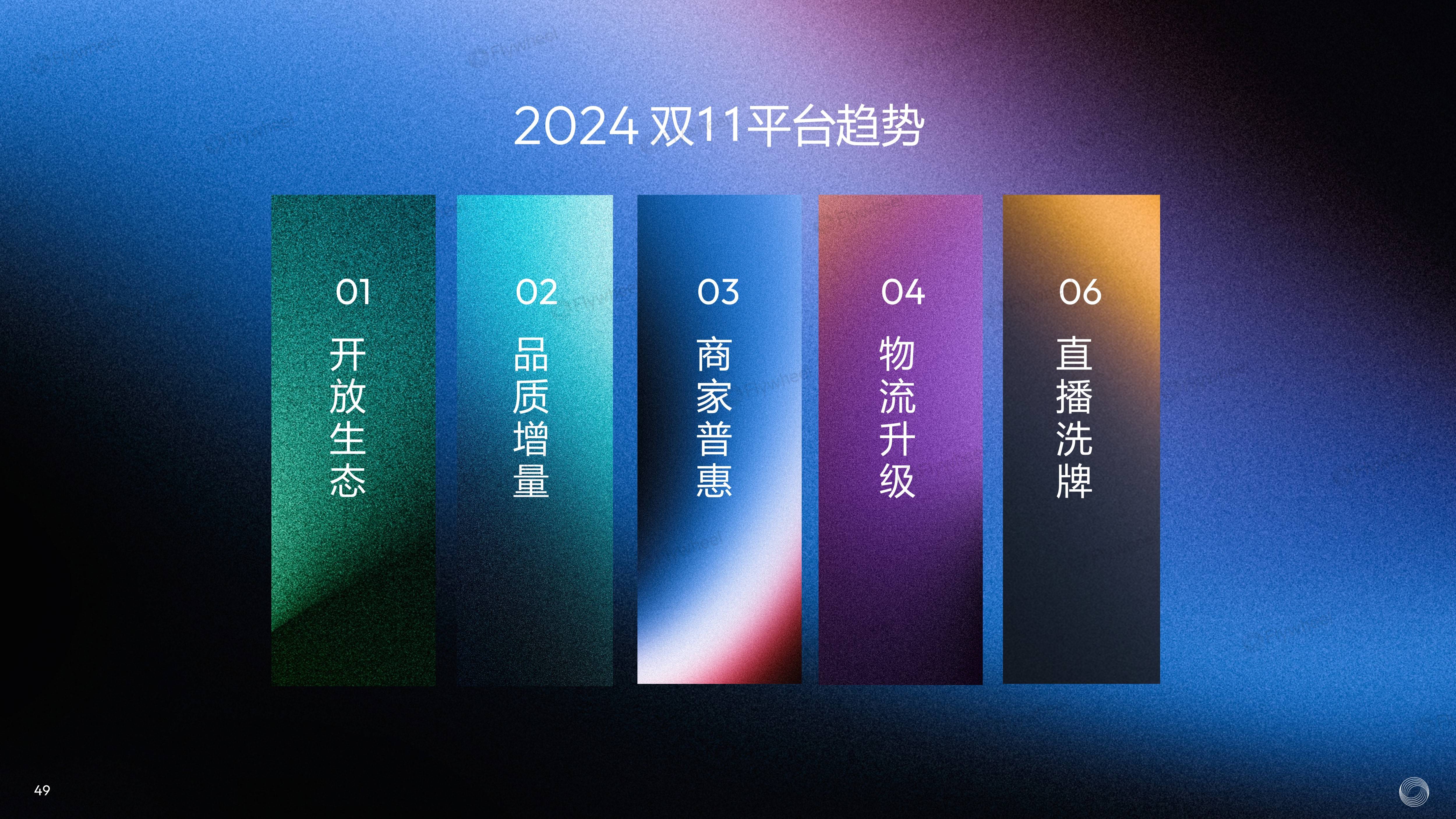 双11：平台走出低价内卷，高品质与良好消费体验成共同追求-3.png