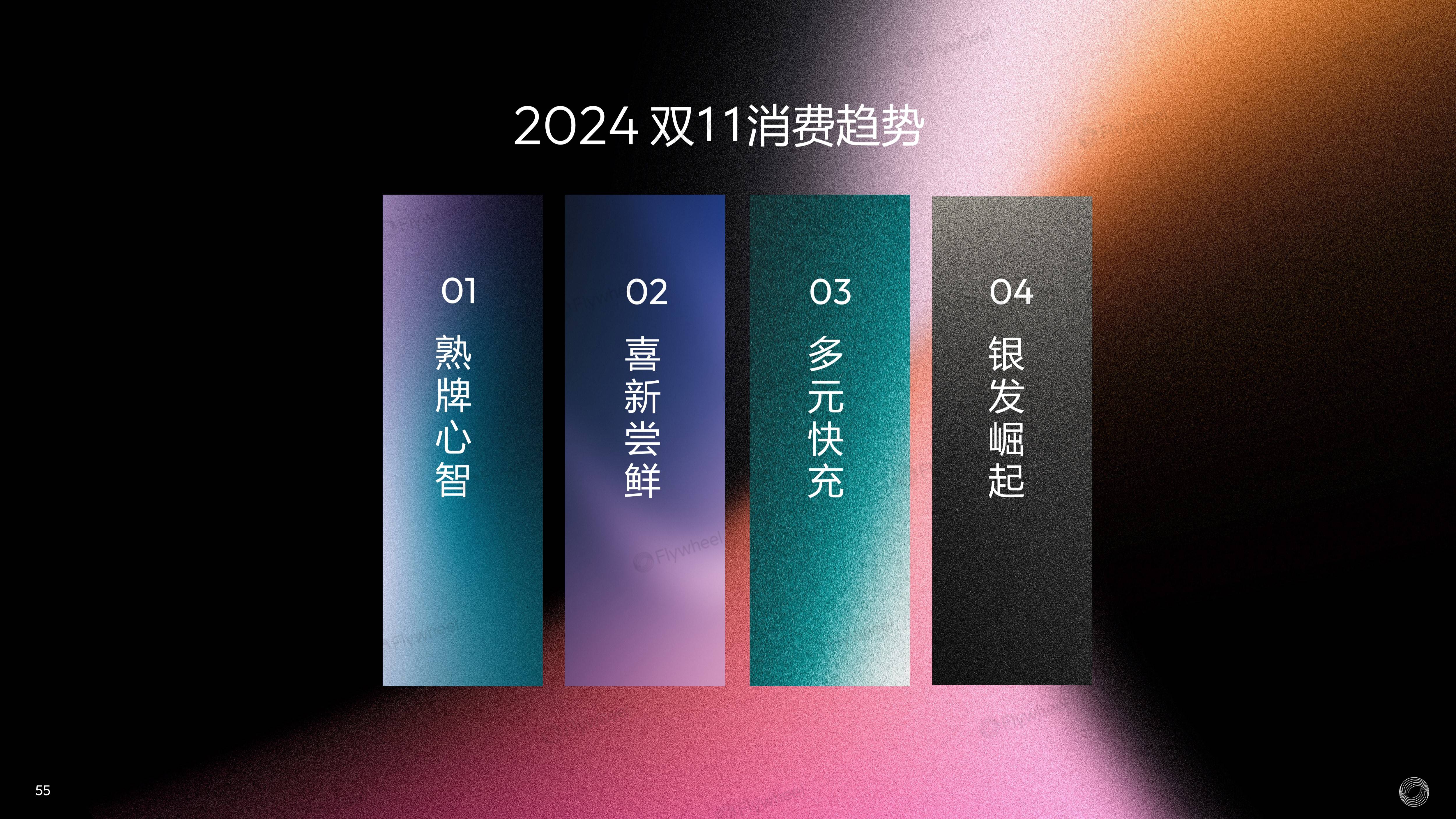 双11：平台走出低价内卷，高品质与良好消费体验成共同追求-4.png