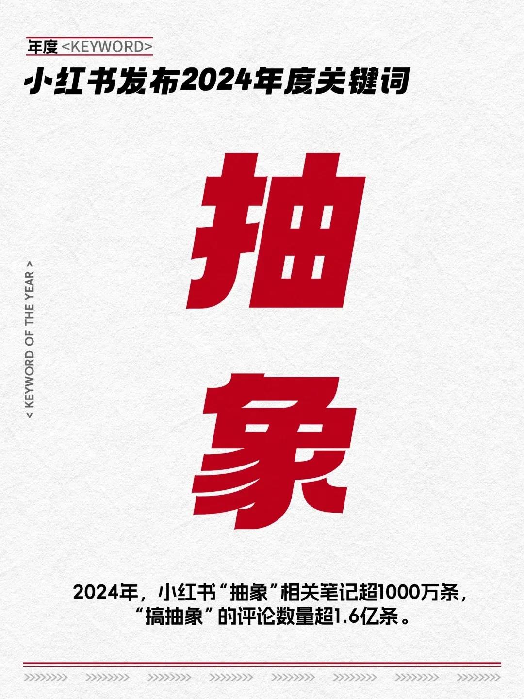 2024哪些品牌靠“抽象”出圈了？-1.jpg