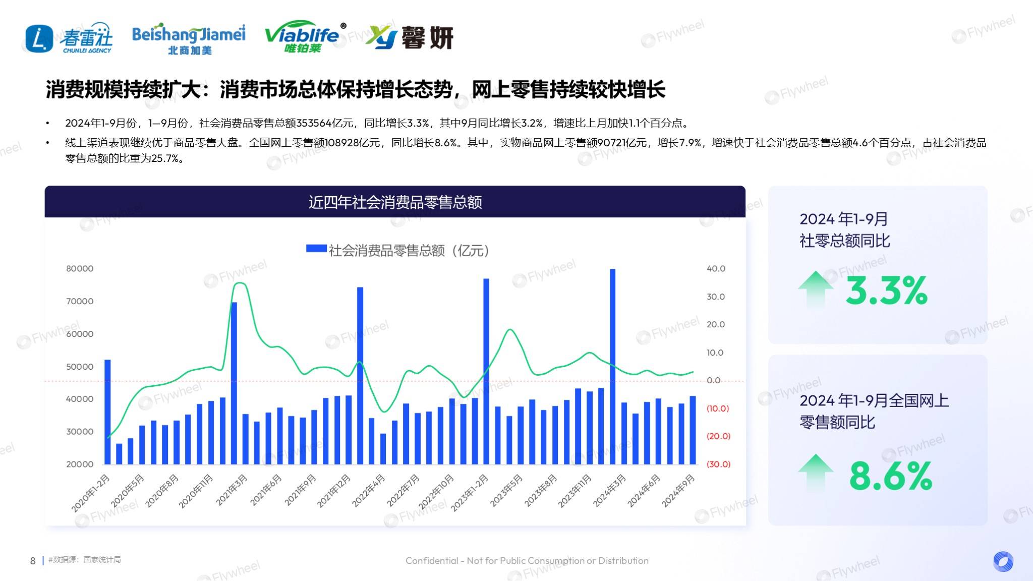 敏感肌市场深度解读：国货领跑，新品狂奔-1.png