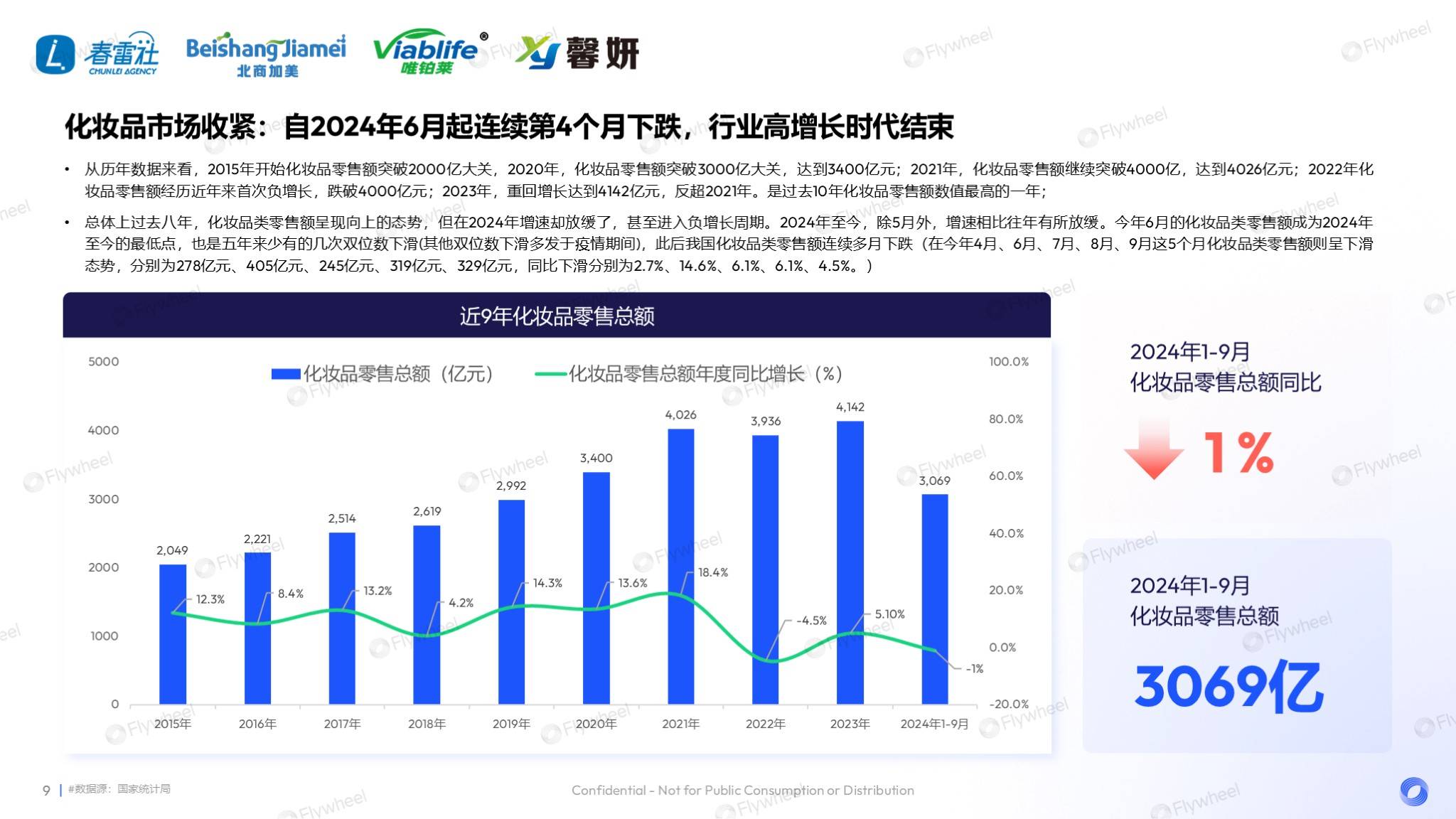 敏感肌市场深度解读：国货领跑，新品狂奔-2.png
