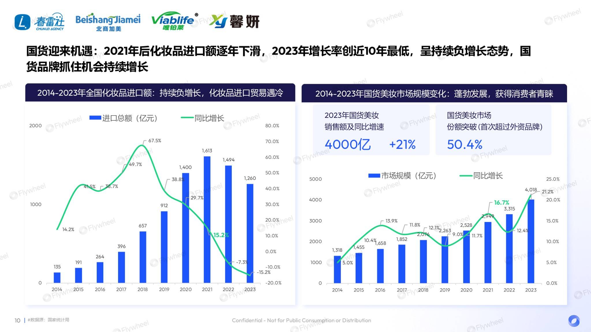 敏感肌市场深度解读：国货领跑，新品狂奔-3.png