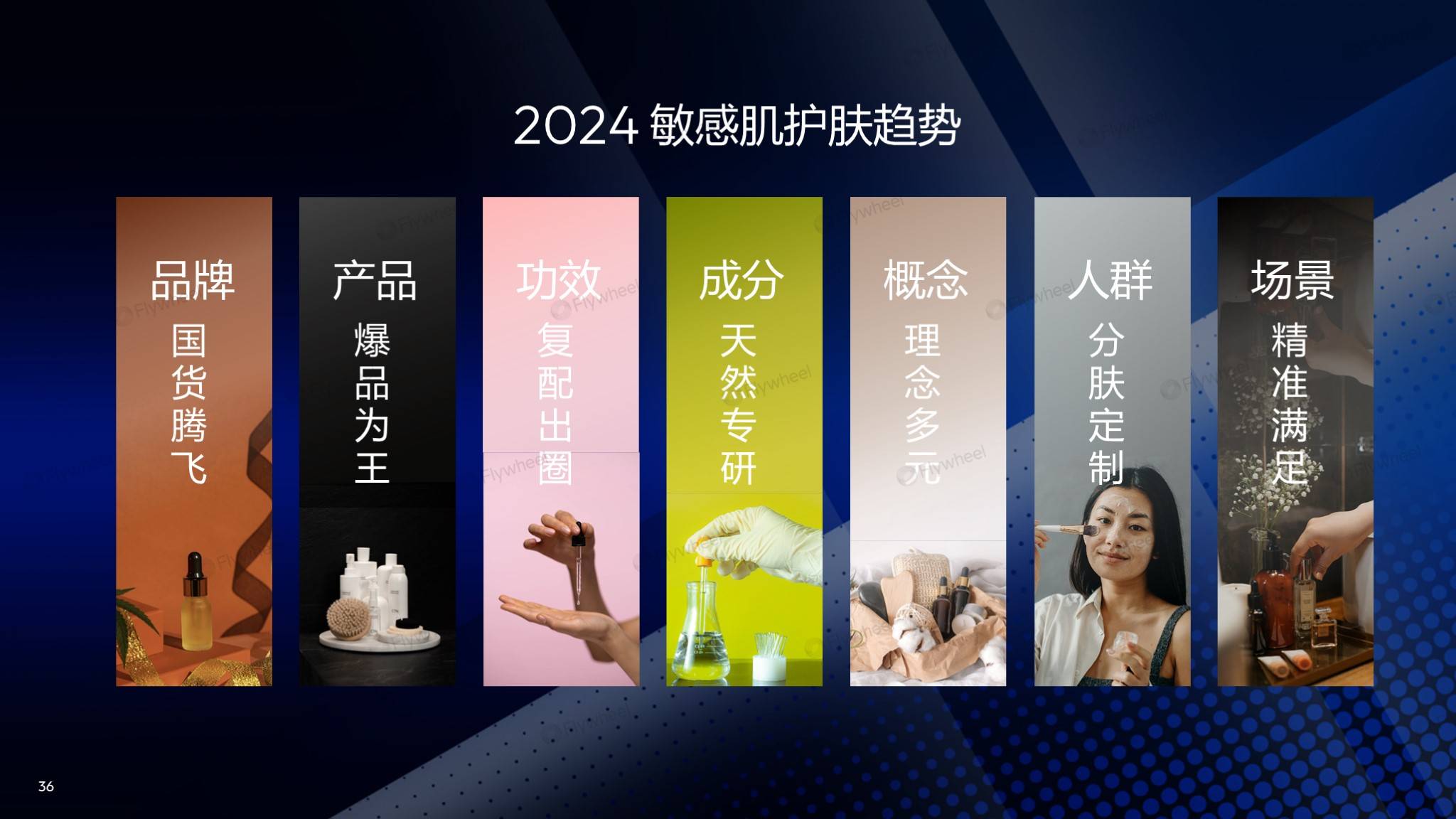敏感肌市场深度解读：国货领跑，新品狂奔-20.png