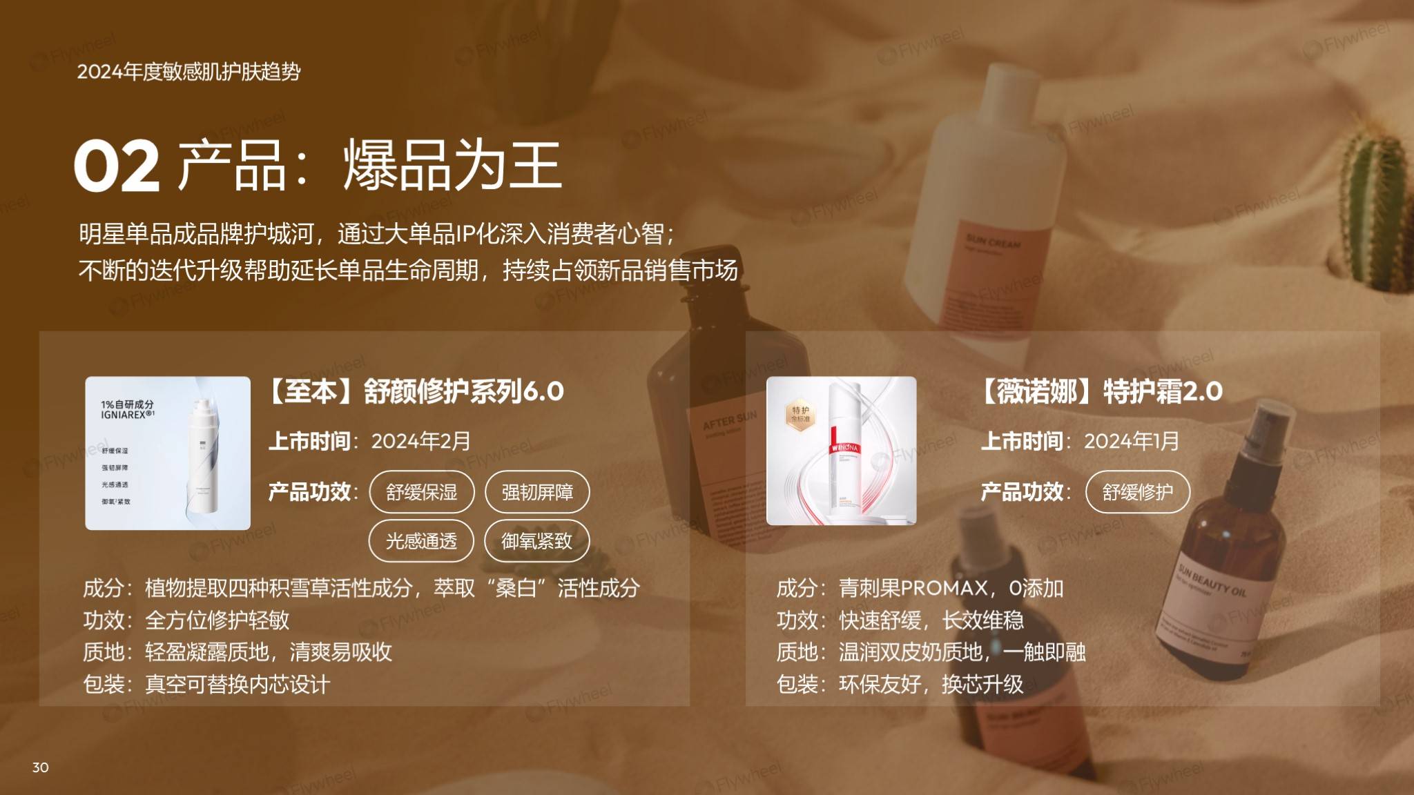 敏感肌市场深度解读：国货领跑，新品狂奔-22.png