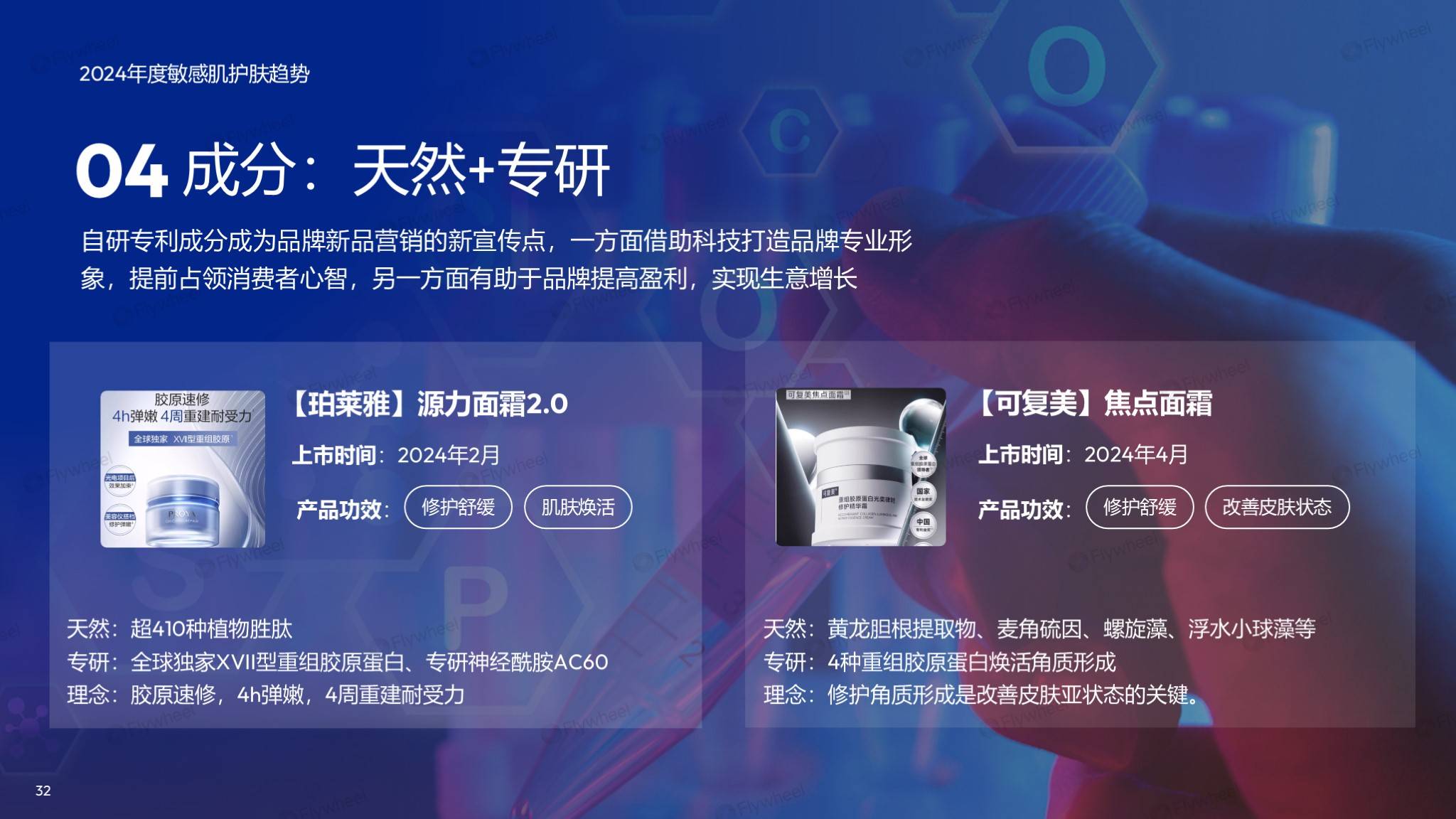敏感肌市场深度解读：国货领跑，新品狂奔-24.png