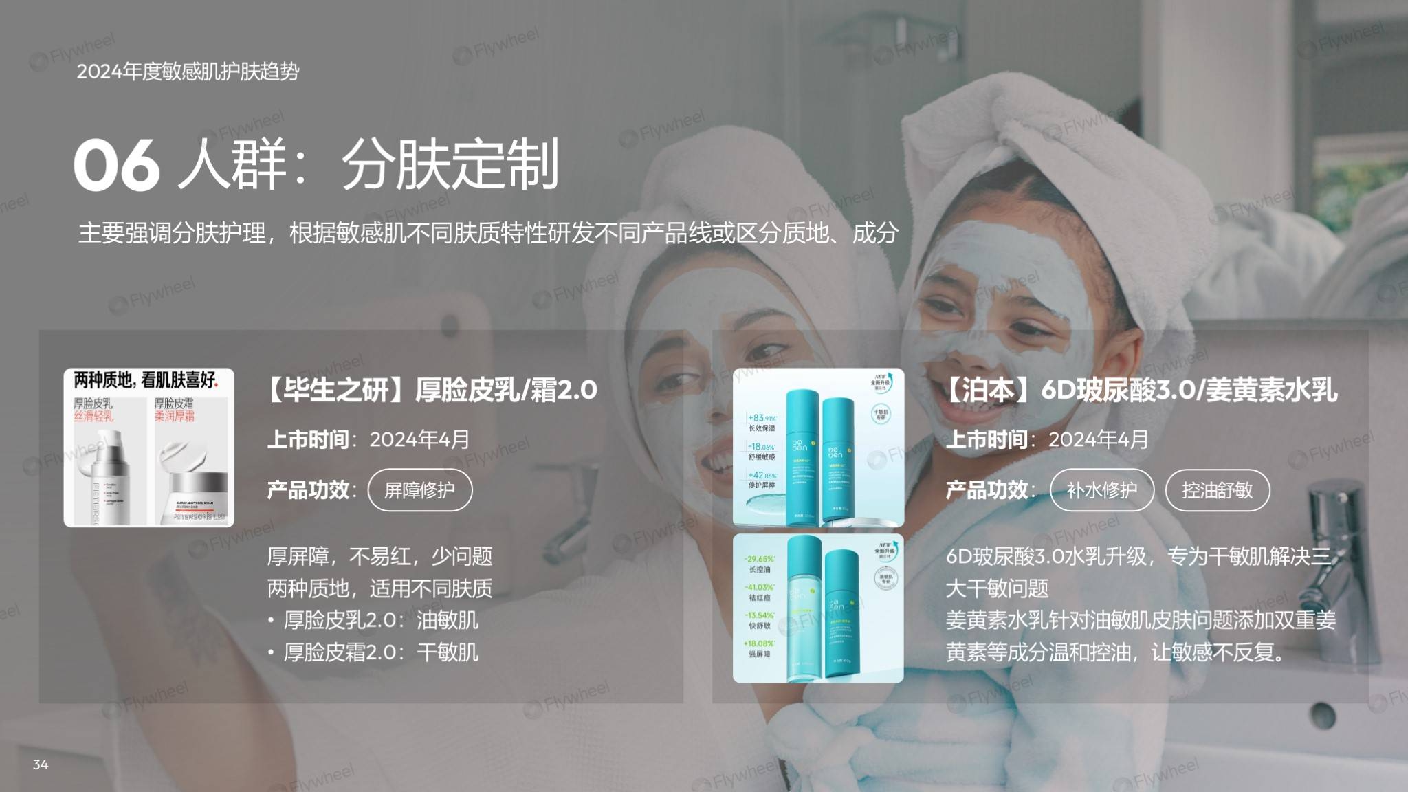 敏感肌市场深度解读：国货领跑，新品狂奔-26.png
