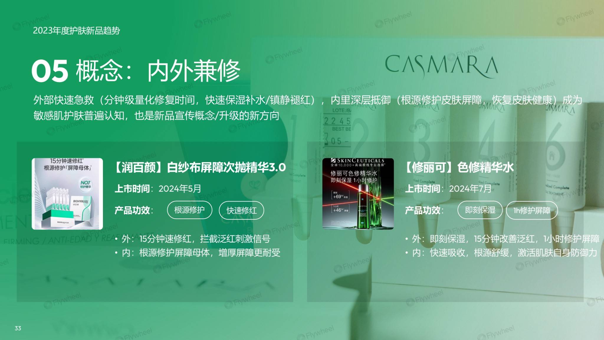 敏感肌市场深度解读：国货领跑，新品狂奔-25.png