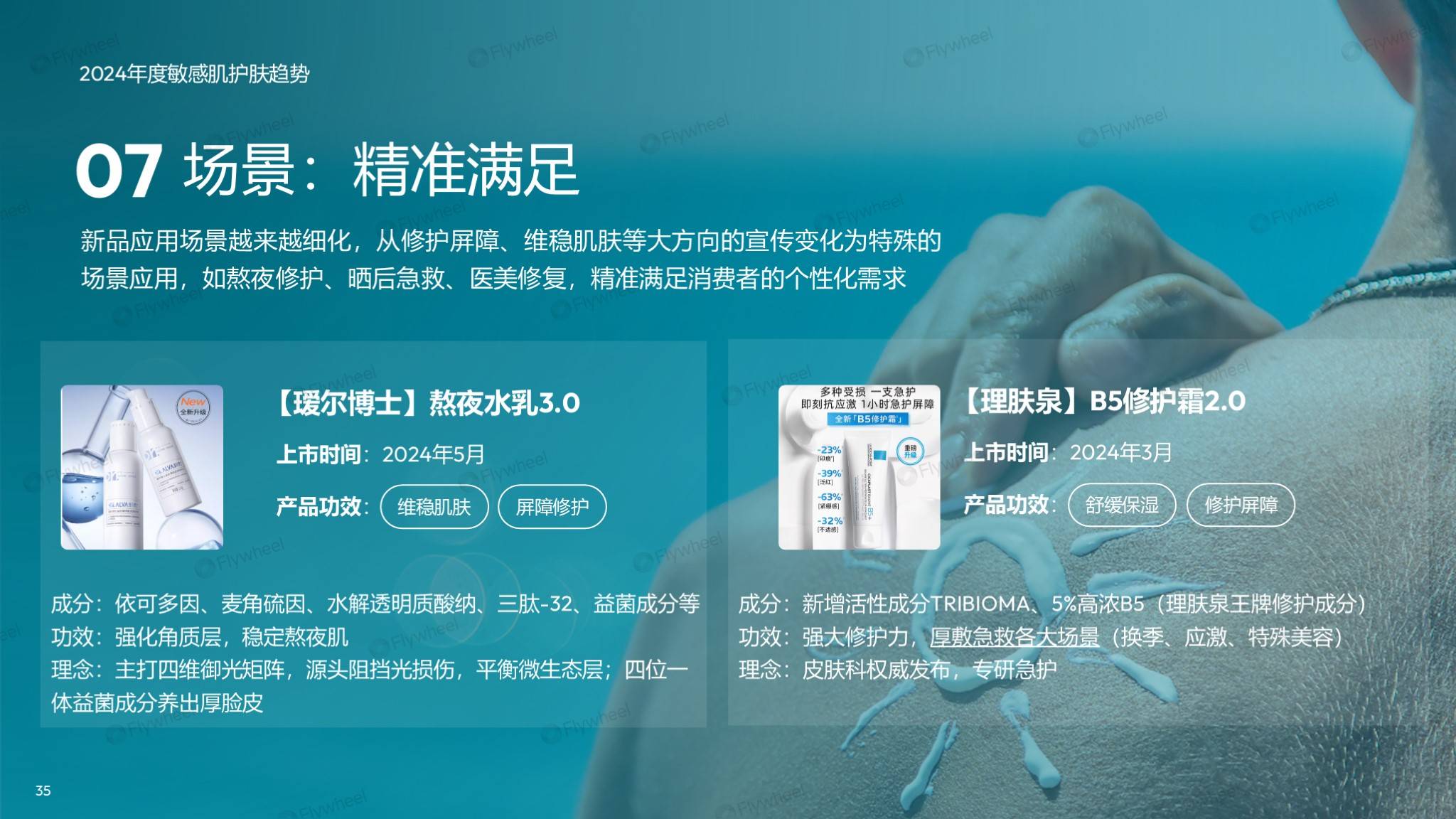 敏感肌市场深度解读：国货领跑，新品狂奔-27.png