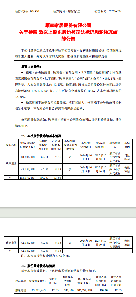 顾家家居变革维新-2.jpg