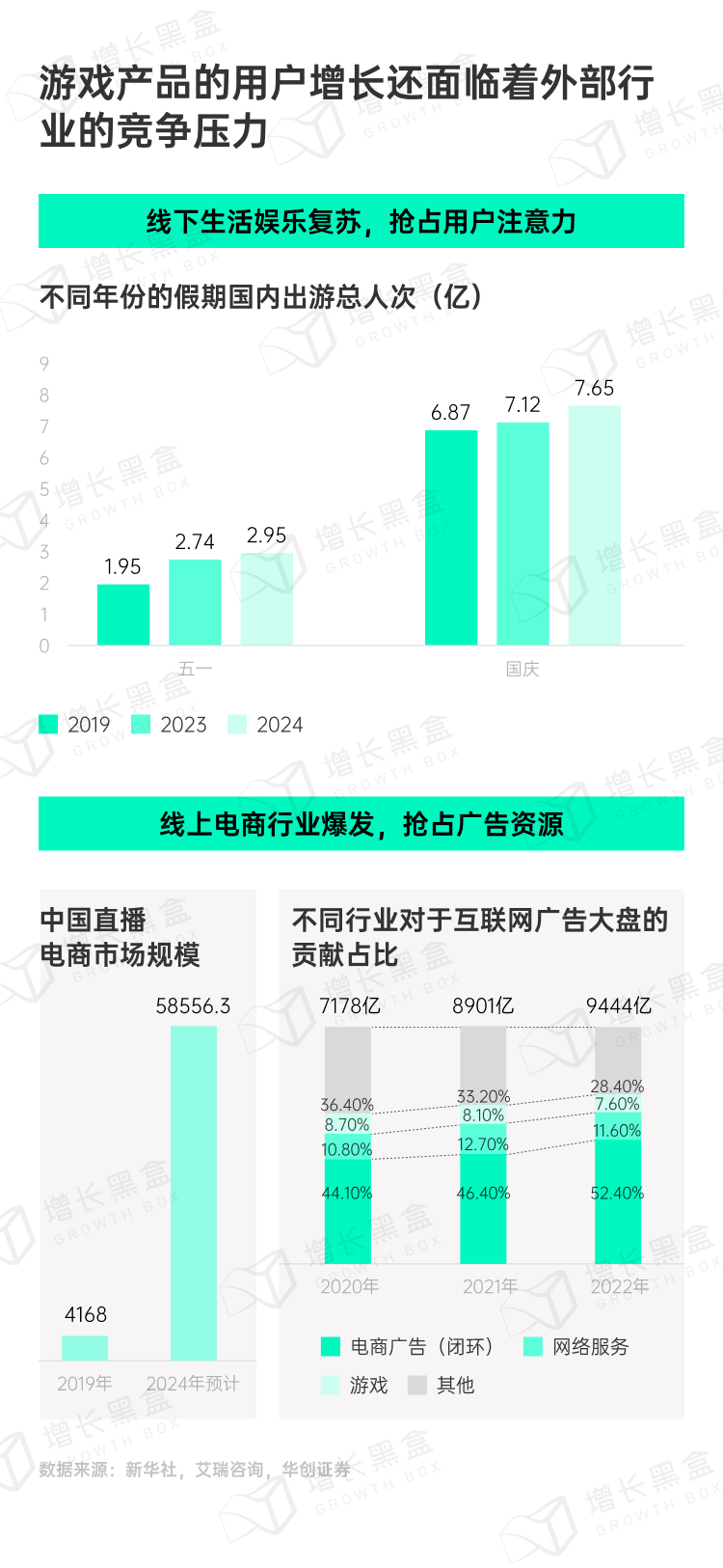 探秘虚拟消费：2024游戏及网络服务行业营销趋势洞察-2.png