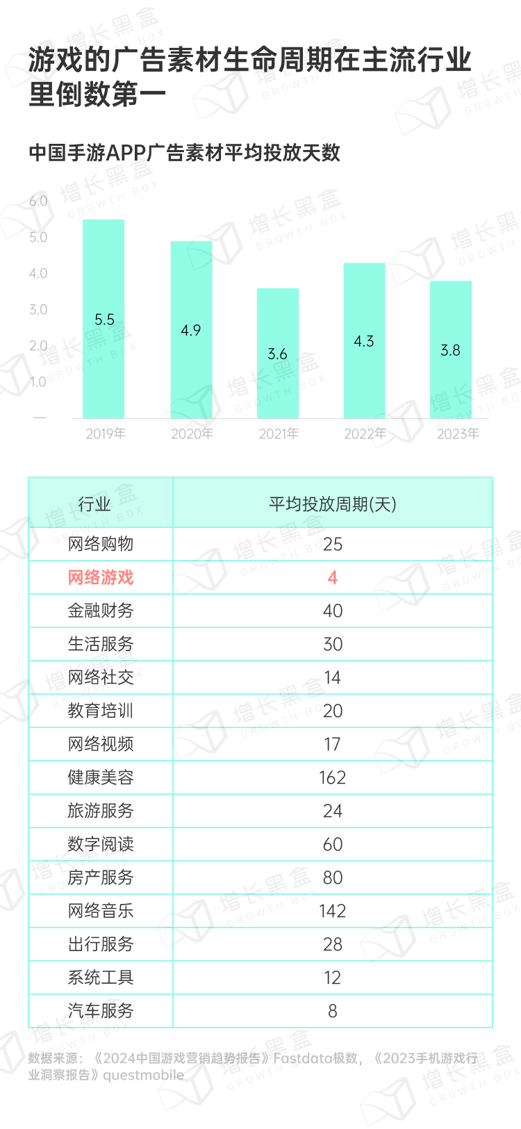 探秘虚拟消费：2024游戏及网络服务行业营销趋势洞察-4.png