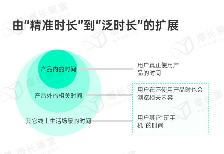 探秘虚拟消费：2024游戏及网络服务行业营销趋势洞察-9.png