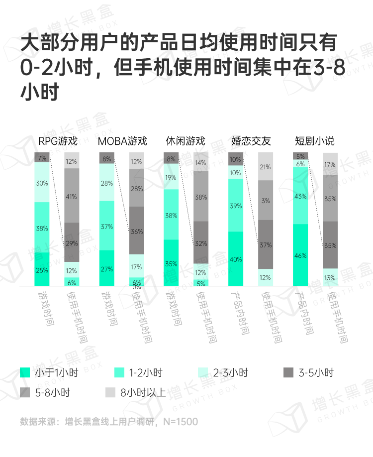 探秘虚拟消费：2024游戏及网络服务行业营销趋势洞察-8.png