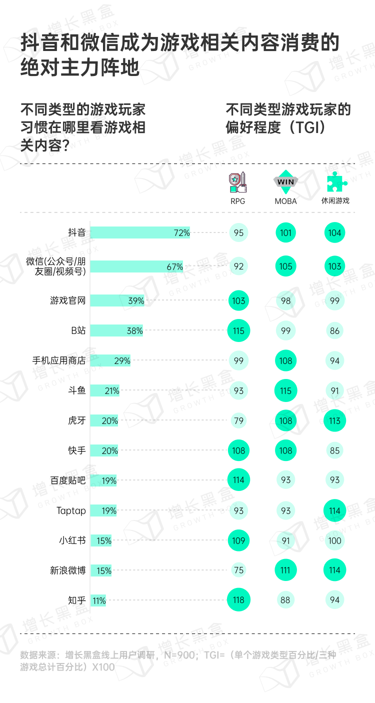 探秘虚拟消费：2024游戏及网络服务行业营销趋势洞察-10.png