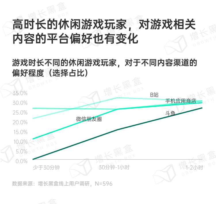探秘虚拟消费：2024游戏及网络服务行业营销趋势洞察-12.png