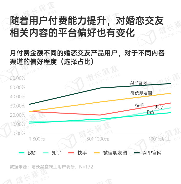 探秘虚拟消费：2024游戏及网络服务行业营销趋势洞察-17.png