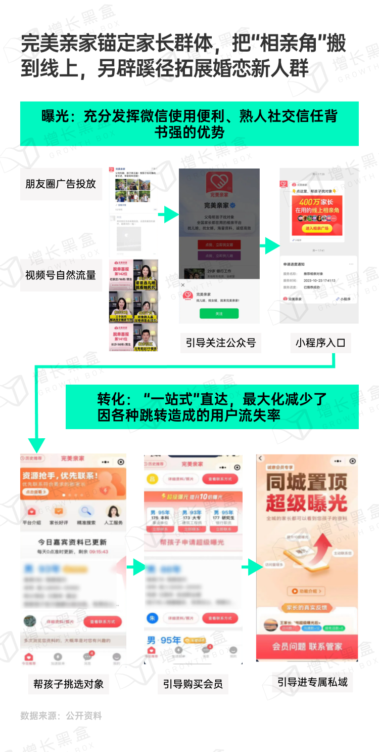 探秘虚拟消费：2024游戏及网络服务行业营销趋势洞察-18.png