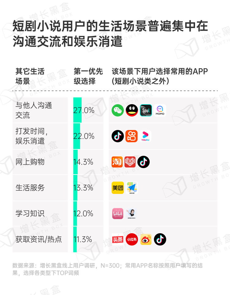 探秘虚拟消费：2024游戏及网络服务行业营销趋势洞察-20.png