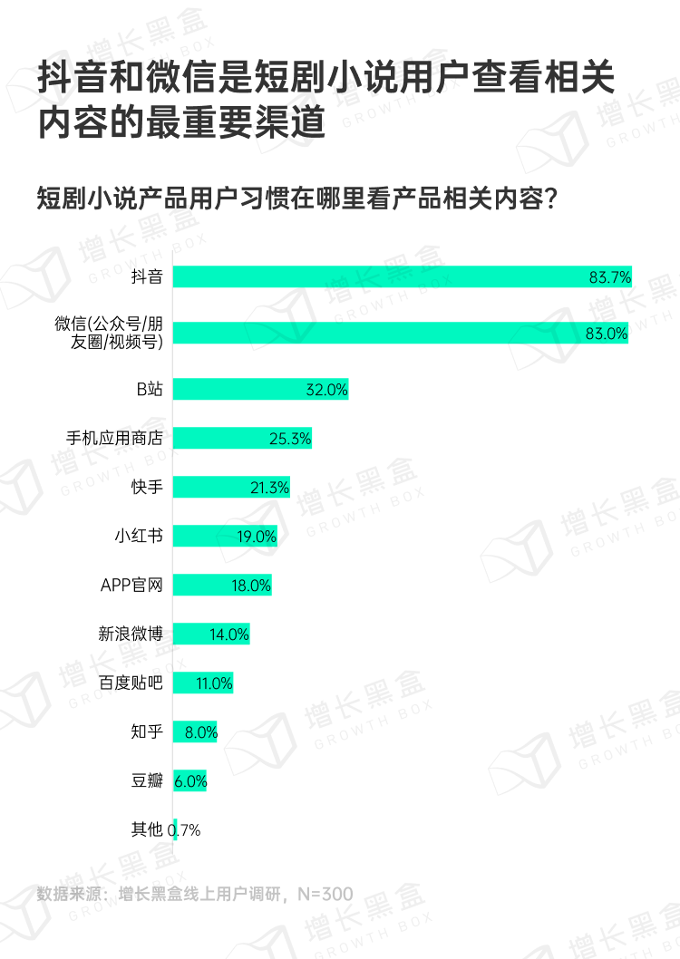 探秘虚拟消费：2024游戏及网络服务行业营销趋势洞察-19.png