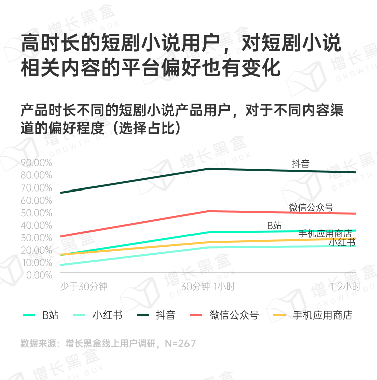 探秘虚拟消费：2024游戏及网络服务行业营销趋势洞察-22.png
