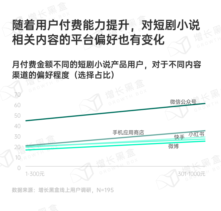 探秘虚拟消费：2024游戏及网络服务行业营销趋势洞察-21.png