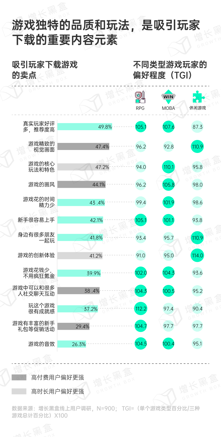 探秘虚拟消费：2024游戏及网络服务行业营销趋势洞察-24.png