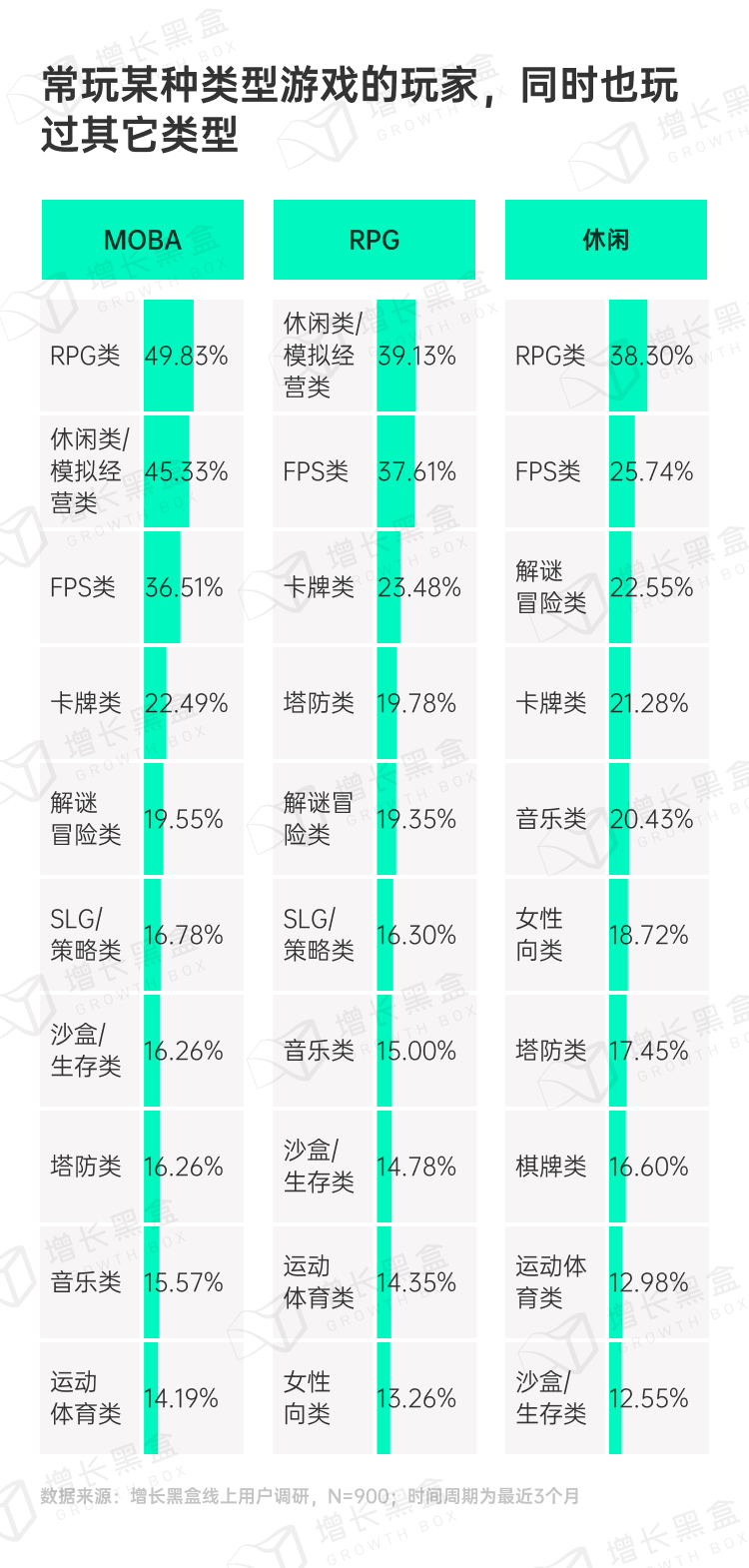 探秘虚拟消费：2024游戏及网络服务行业营销趋势洞察-25.png