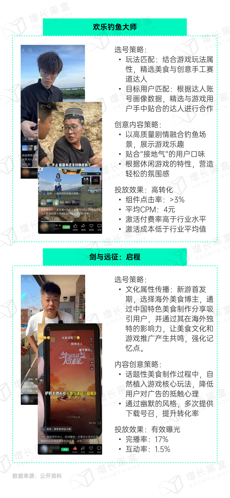 探秘虚拟消费：2024游戏及网络服务行业营销趋势洞察-27.png