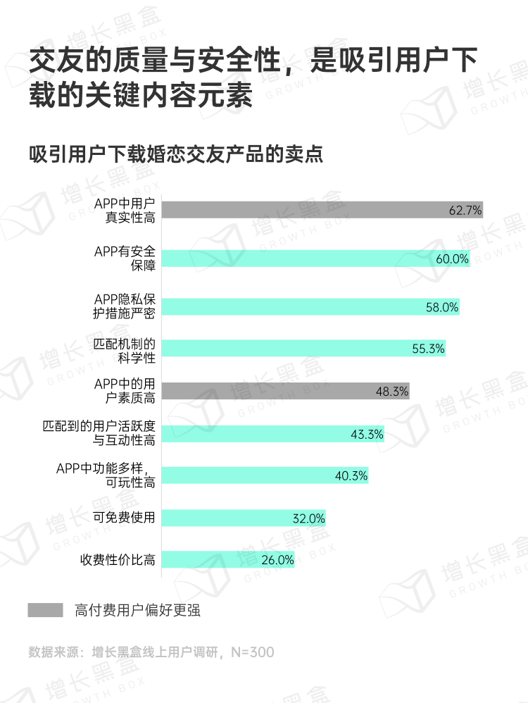 探秘虚拟消费：2024游戏及网络服务行业营销趋势洞察-30.png