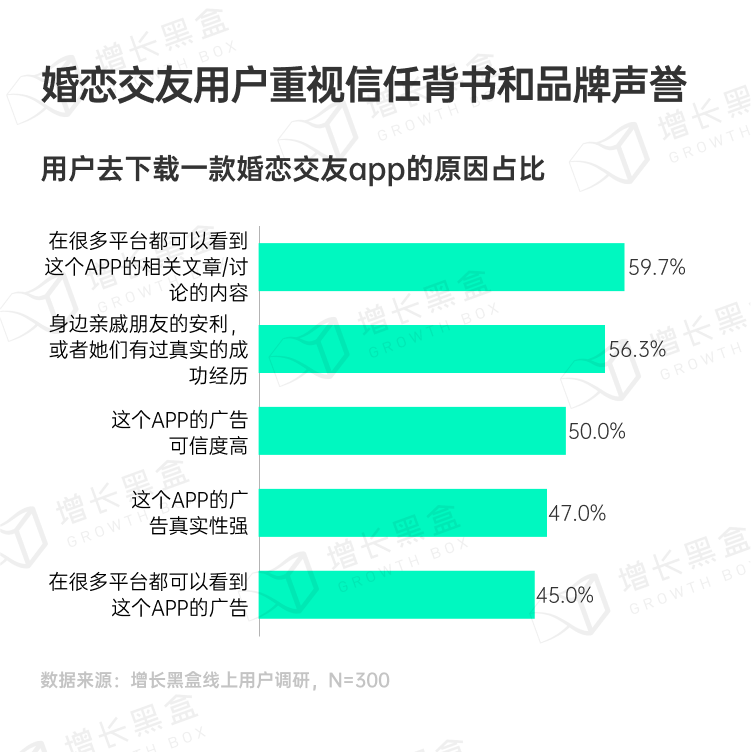探秘虚拟消费：2024游戏及网络服务行业营销趋势洞察-29.png