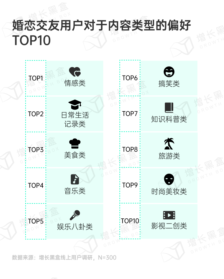 探秘虚拟消费：2024游戏及网络服务行业营销趋势洞察-31.png