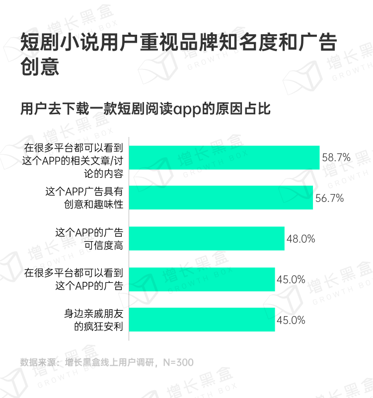 探秘虚拟消费：2024游戏及网络服务行业营销趋势洞察-33.png