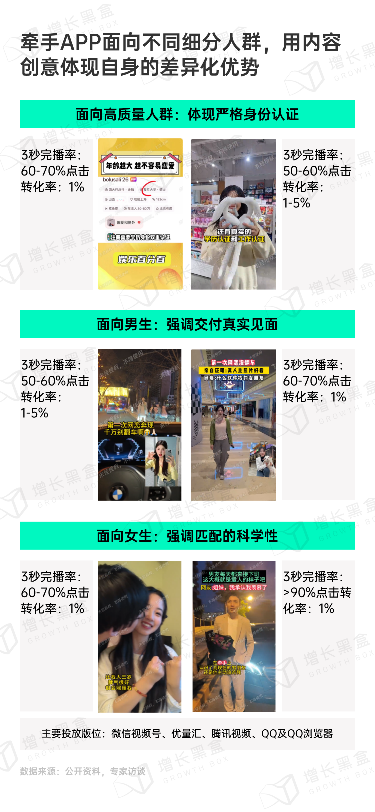 探秘虚拟消费：2024游戏及网络服务行业营销趋势洞察-32.png