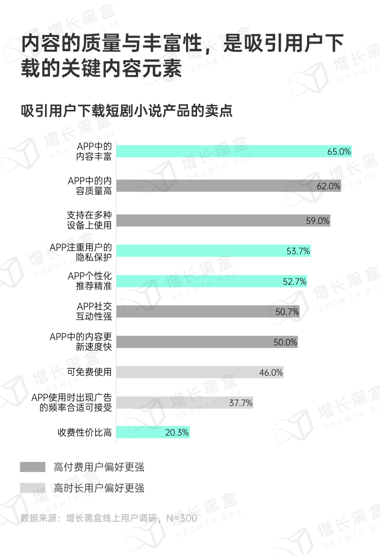 探秘虚拟消费：2024游戏及网络服务行业营销趋势洞察-34.png