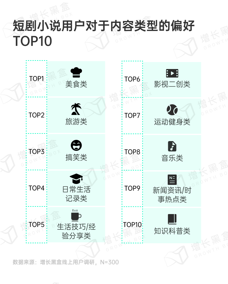 探秘虚拟消费：2024游戏及网络服务行业营销趋势洞察-35.png