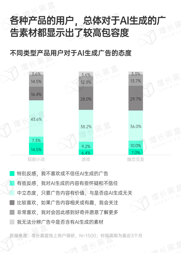 探秘虚拟消费：2024游戏及网络服务行业营销趋势洞察-36.png
