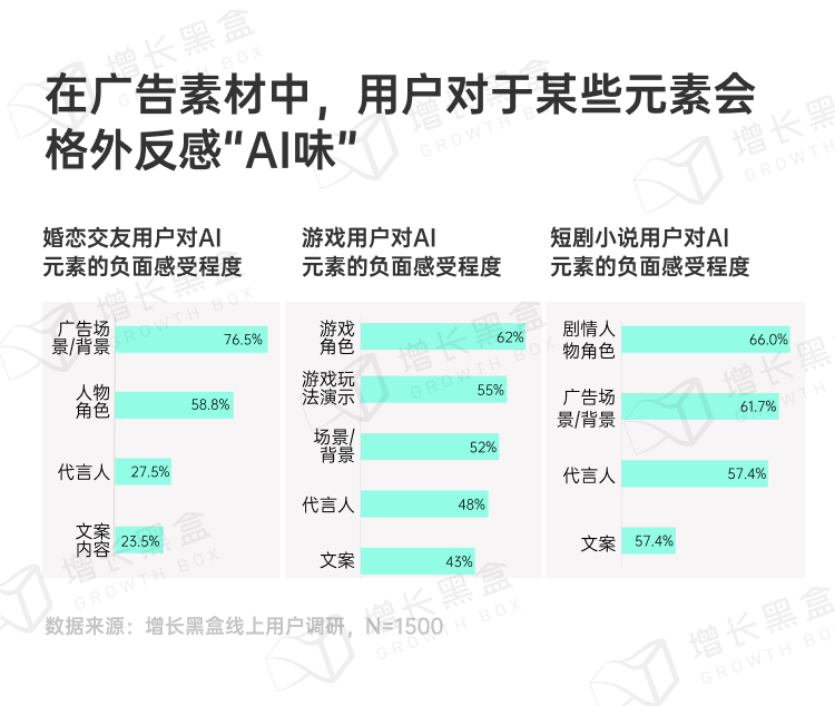 探秘虚拟消费：2024游戏及网络服务行业营销趋势洞察-37.png