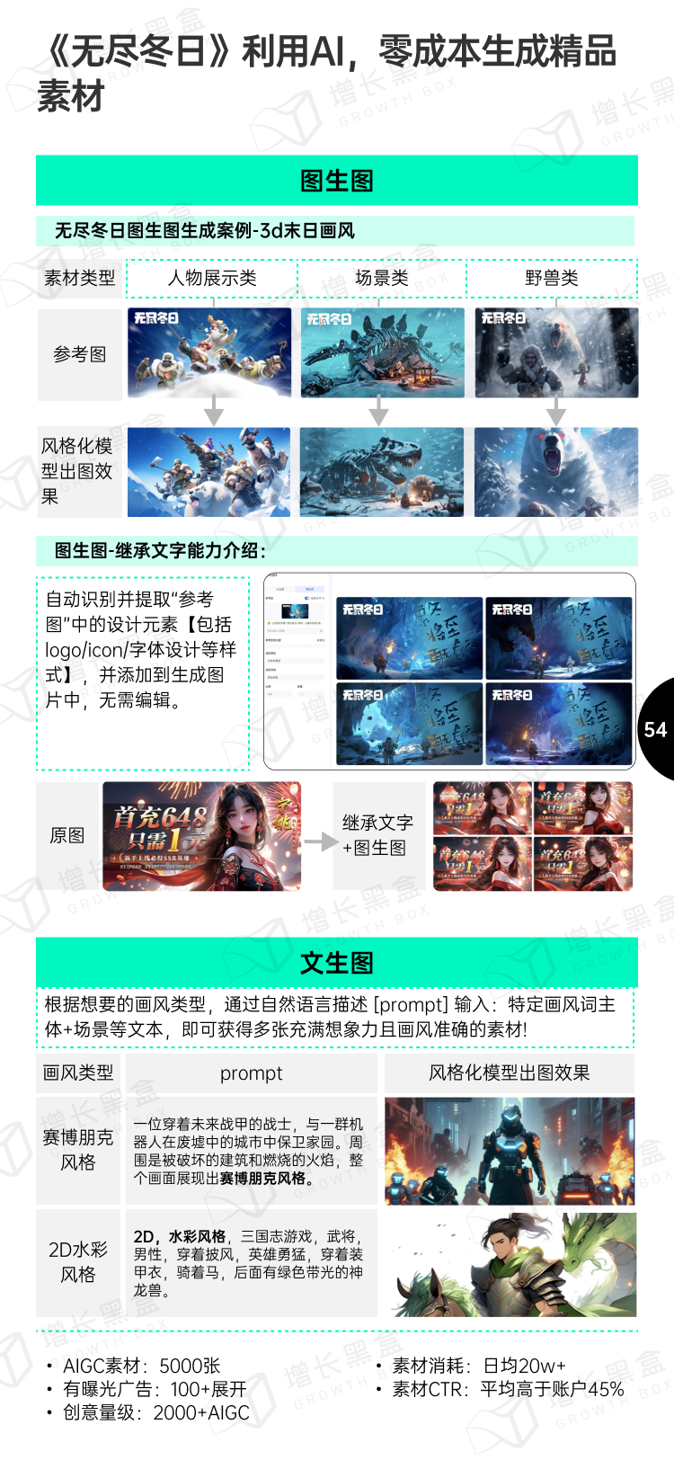 探秘虚拟消费：2024游戏及网络服务行业营销趋势洞察-38.png