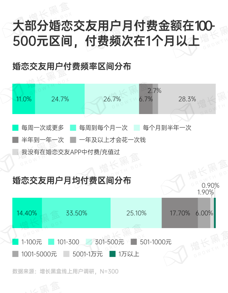 探秘虚拟消费：2024游戏及网络服务行业营销趋势洞察-41.png