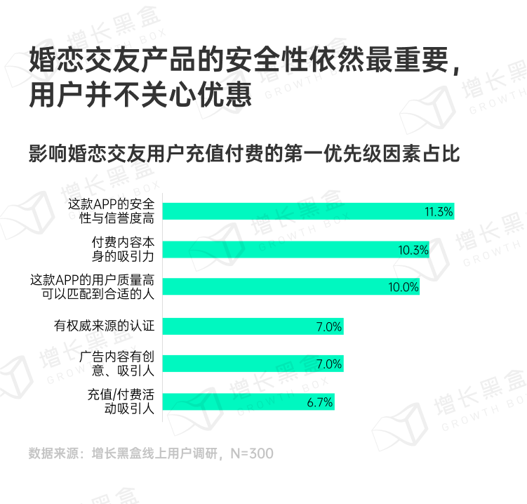 探秘虚拟消费：2024游戏及网络服务行业营销趋势洞察-42.png