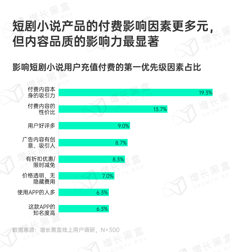 探秘虚拟消费：2024游戏及网络服务行业营销趋势洞察-44.png